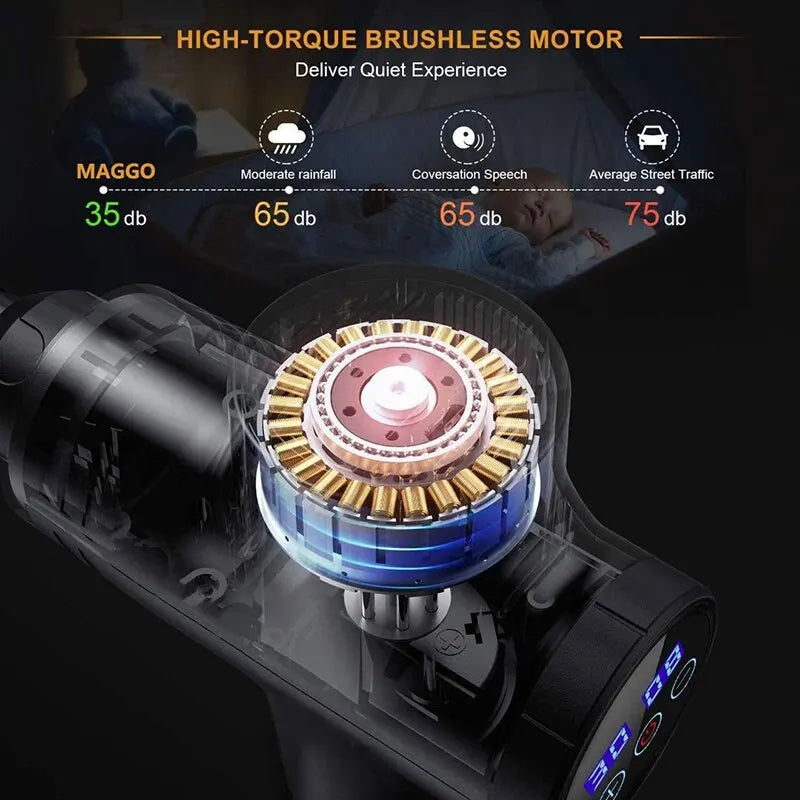 Deep Tissue Massage Gun